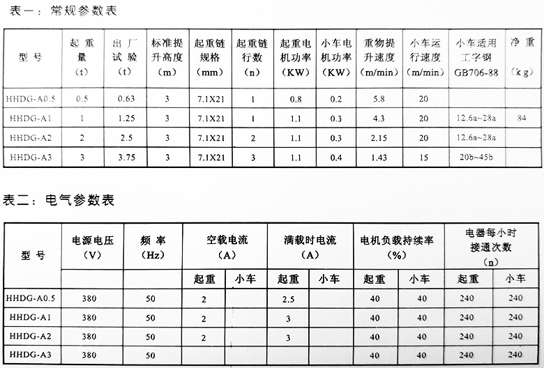 HHDG環鏈電動葫蘆 HHDG環鏈電動葫蘆