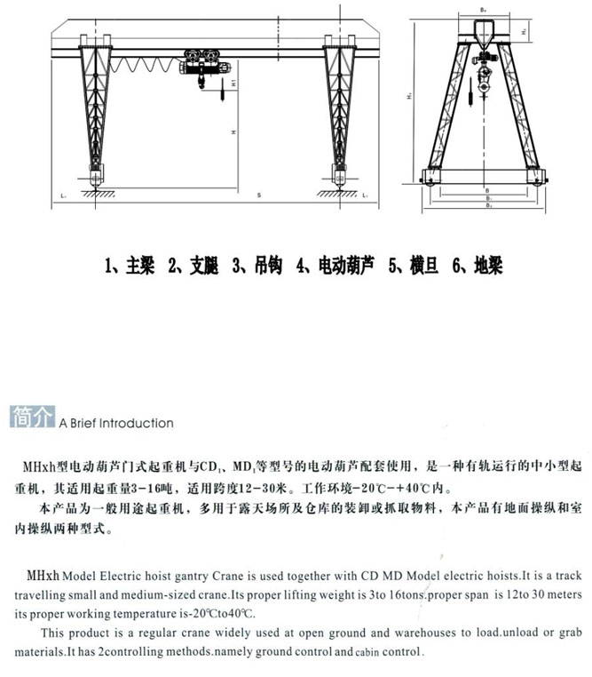 MHXH型3-32t電動葫蘆門式起重機(上包下花) MHXH型3-32t電動葫蘆門式起重機(上包下花)