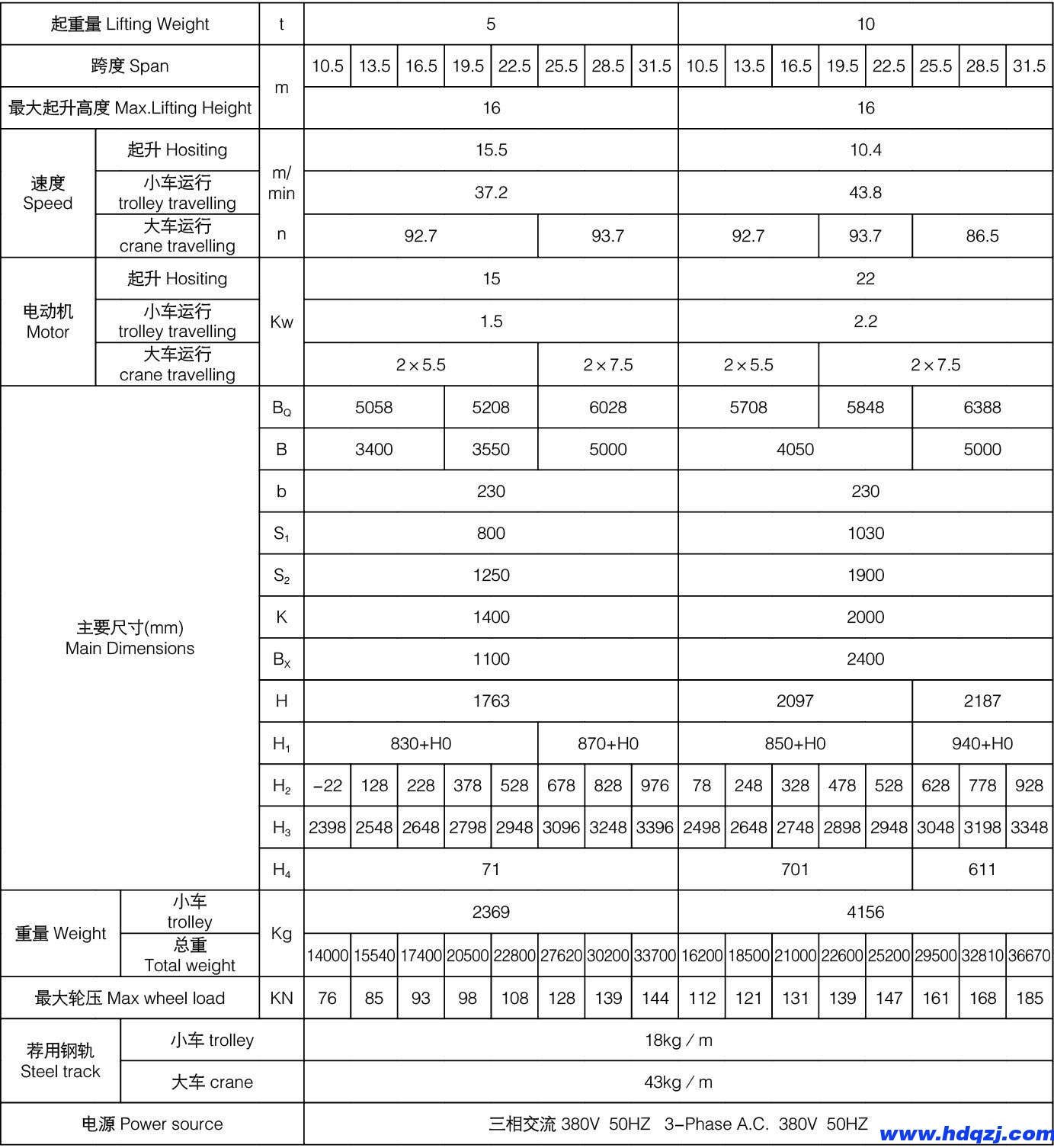冶金橋式起重機(jī) 冶金橋式起重機(jī)