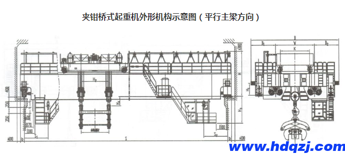 夾鉗橋式起重機技術參數 夾鉗橋式起重機技術參數