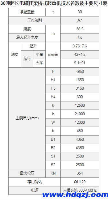 超長電磁掛梁橋式起重機(jī)